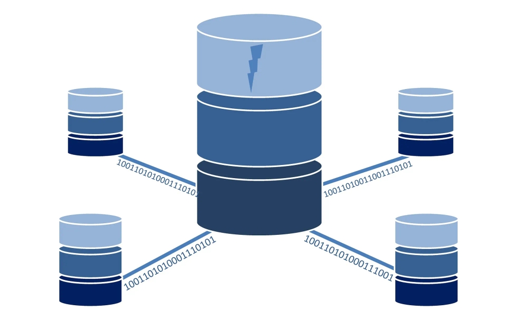 img of SQL vs NoSQL vs Search Engines